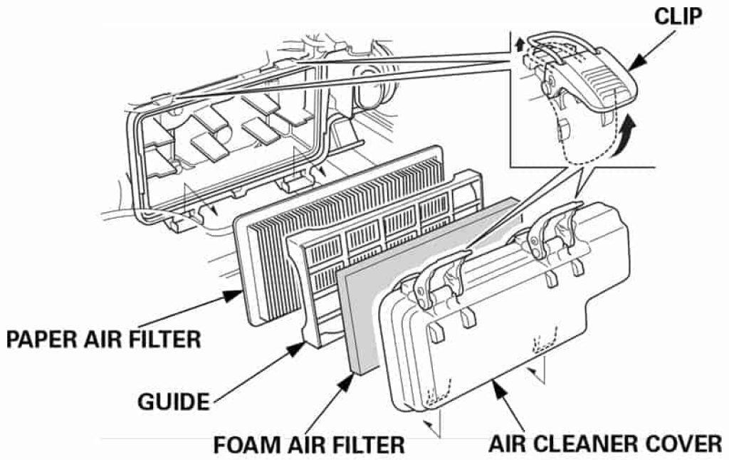 Honda Generator Filter Enclosure