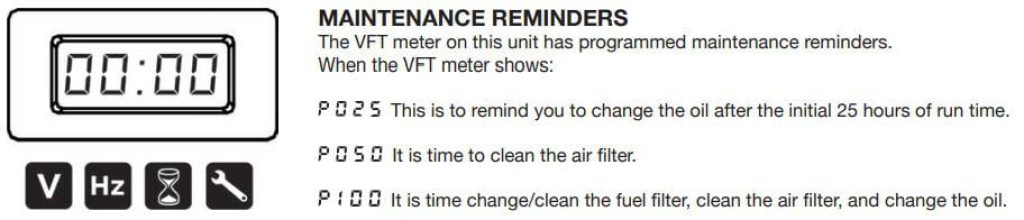 Westinghouse Maintenance Reminder