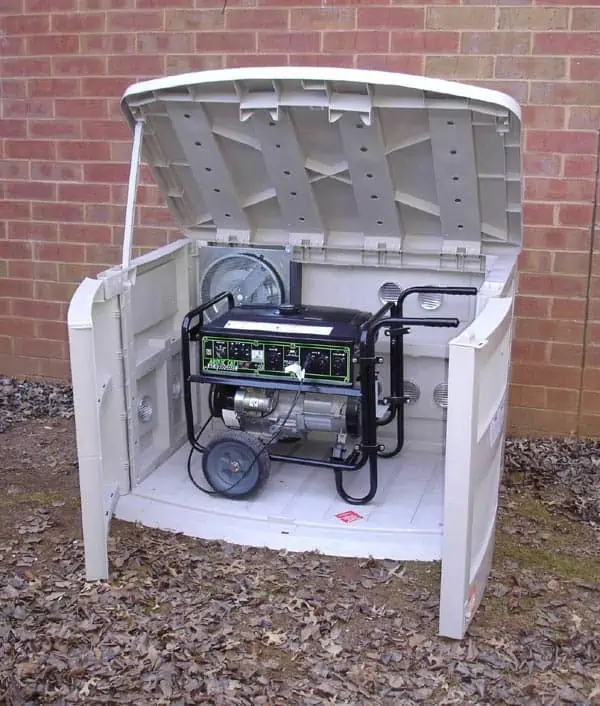Portable Generator Shelters Build Or Buy