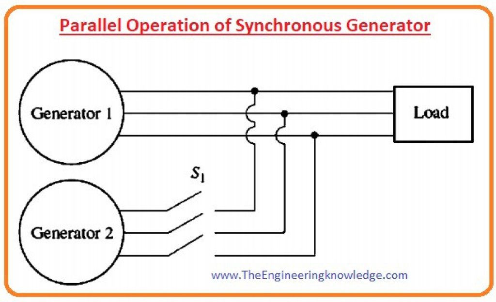 How To Parallel Generator Diagram