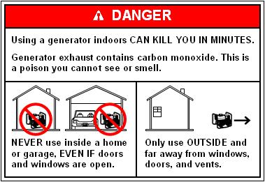 Portable Generator Safety.