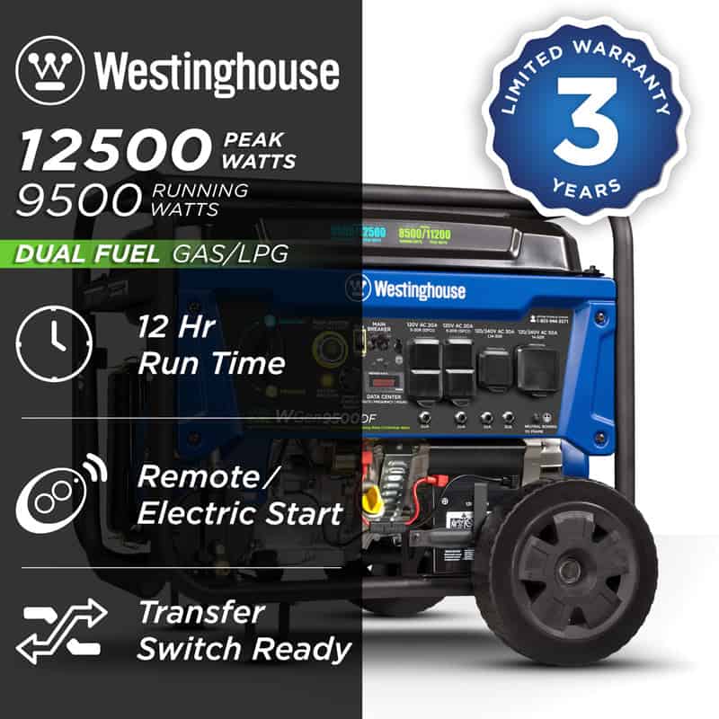 Portable Generator Runtime And Fuel Consumption.