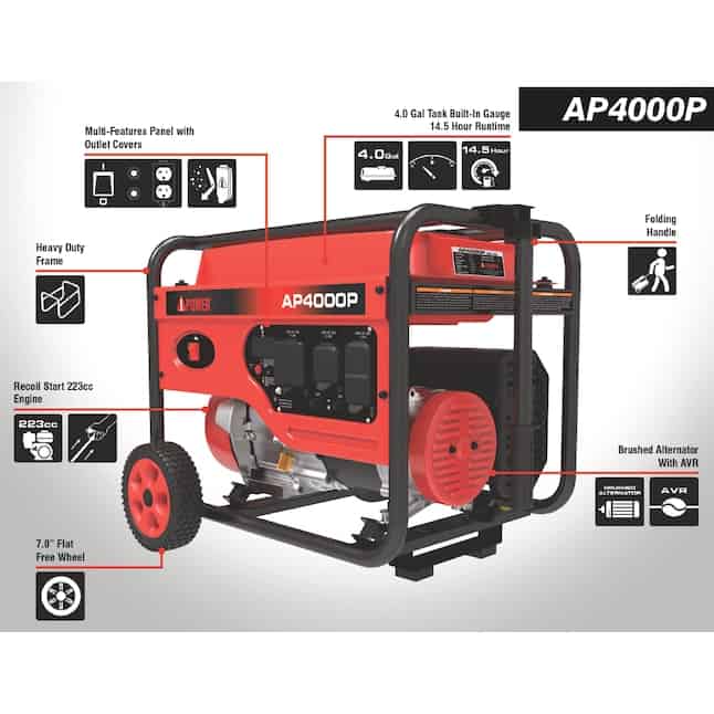 Portable Generator Features