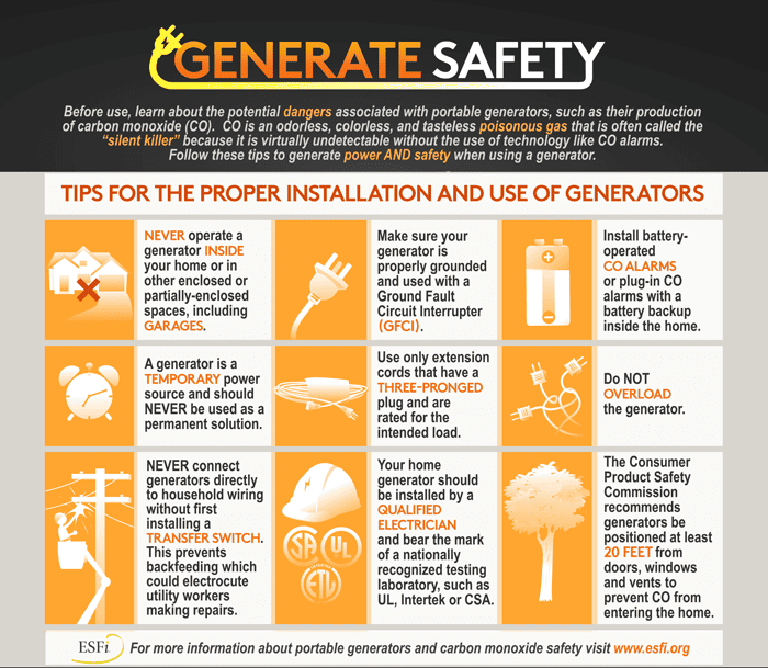 Portable Generator Safety Tips.