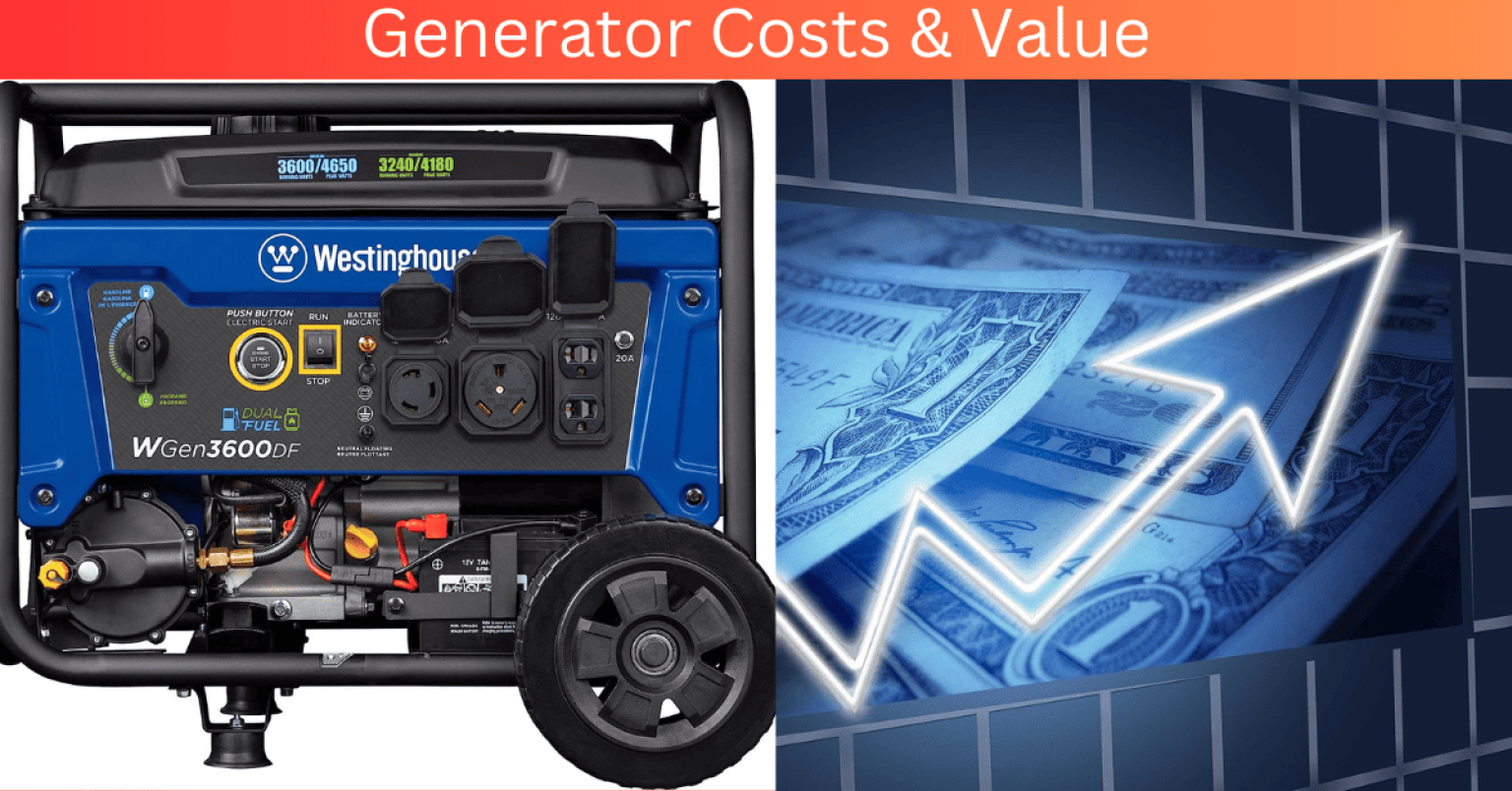 Power Economics Cost And Value Of Portable Generators