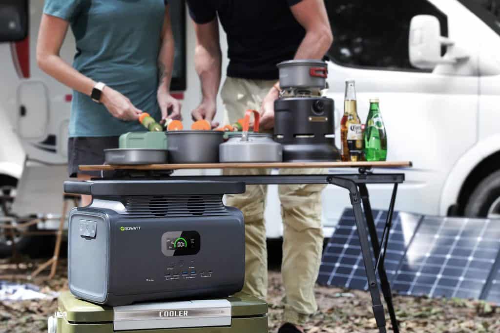 Importance Of Portable Generators To Off-Grid Living