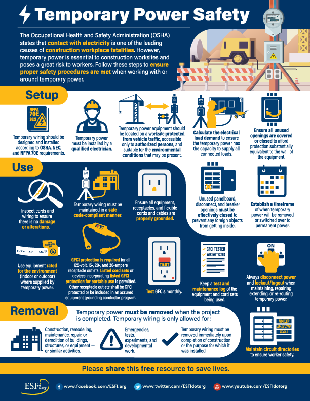 Portable generators: usage, maintenance, and environmental factors.