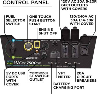 Westinghouse vs Champion Generators: Which Brand Should You Buy in 2026?